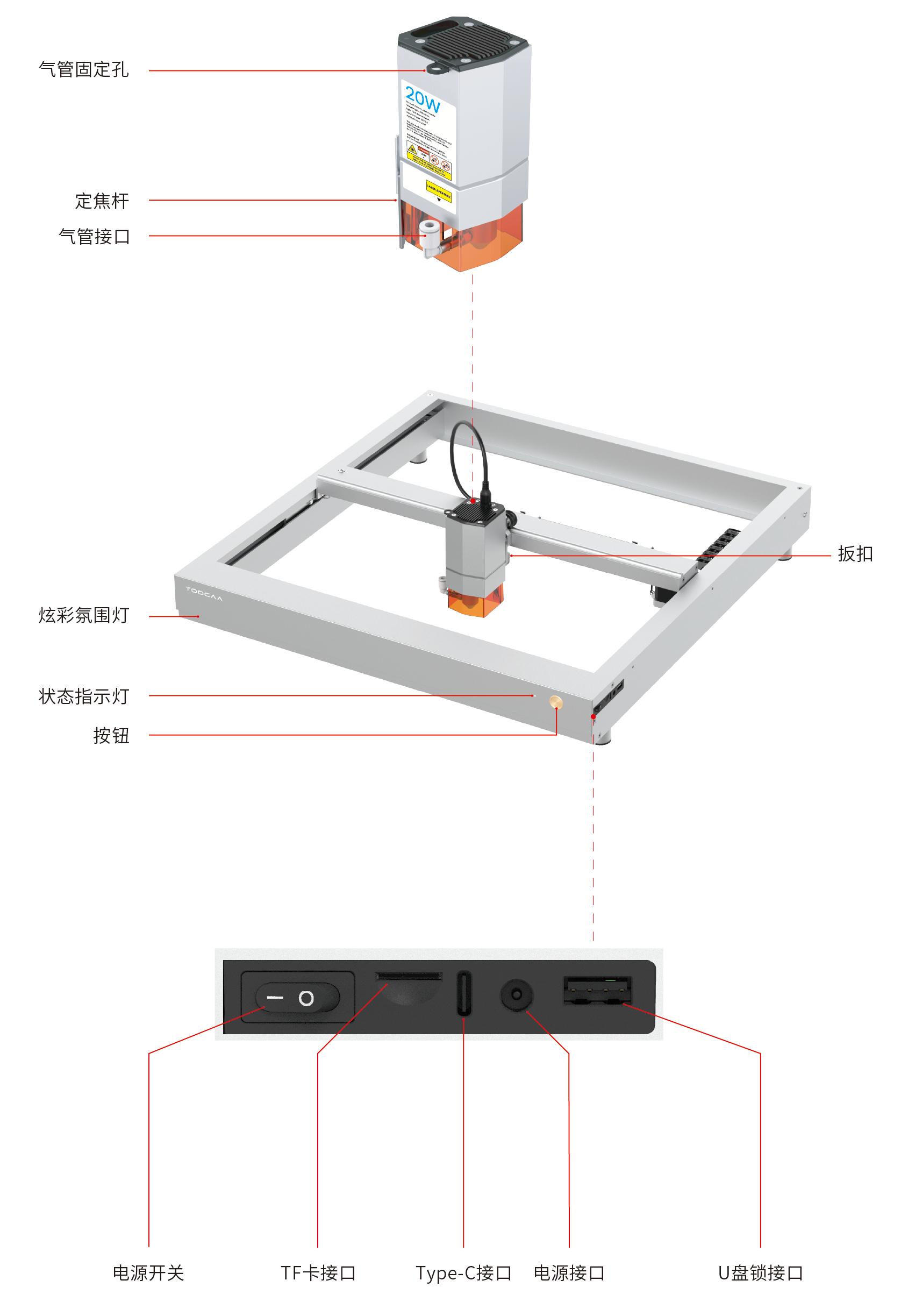 图片描述